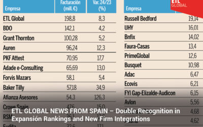 ETL GLOBAL NEWS FROM SPAIN – Double Recognition in Expansión Rankings and New Firm Integrations