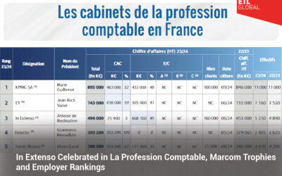 In Extenso Celebrated in La Profession Comptable, Marcom Trophies and Employer Rankings